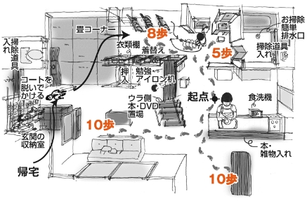 アイワショウの写真